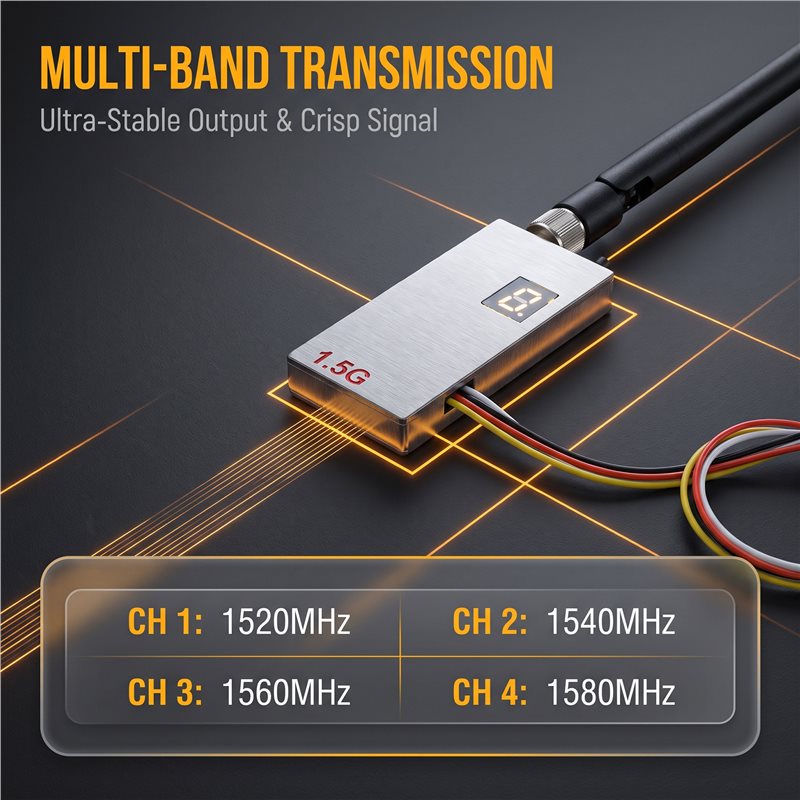 MACH-1.5G 2W FPV VTX+Antenna 1 - огляд і ціна Rc Transmitter